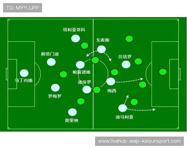国际米兰盯梅西式布局：从战术革新到未来布局的深度剖析