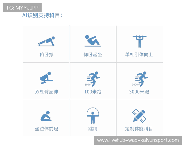 国家体能监测项目覆盖多支省队 数据体系完善，体能监测系统
