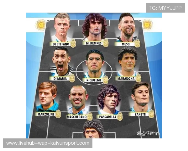 历史最佳阵容评选，谁会入选？，历史最佳阵容候选