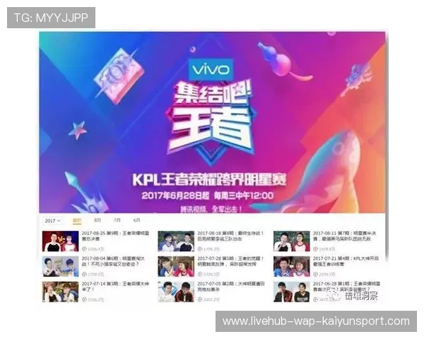 电竞赞助商业逻辑品牌如何深度绑定赛事，电竞比赛的赞助商